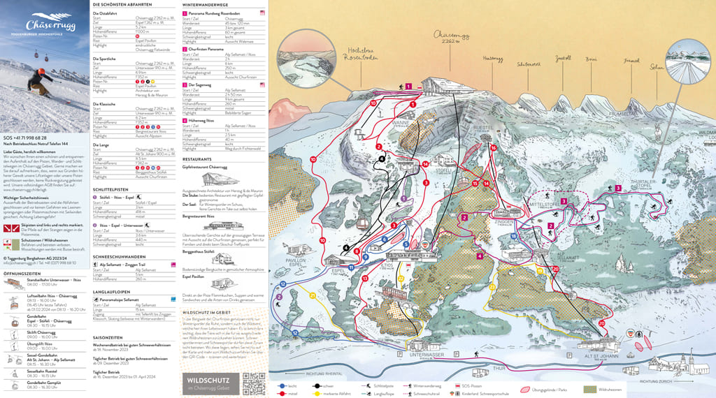 Skimap Alt St. Johann