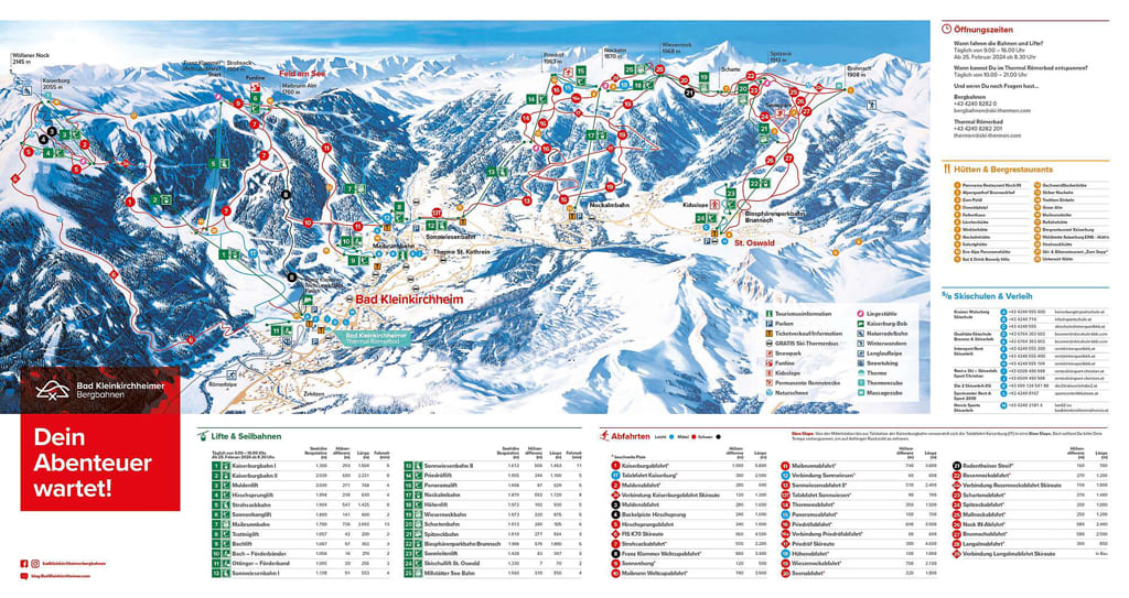 Skimap Bad Kleinkirchheim