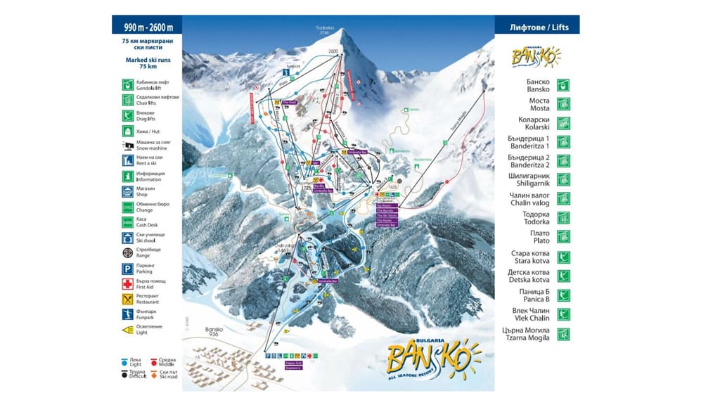 Skimap Bansko