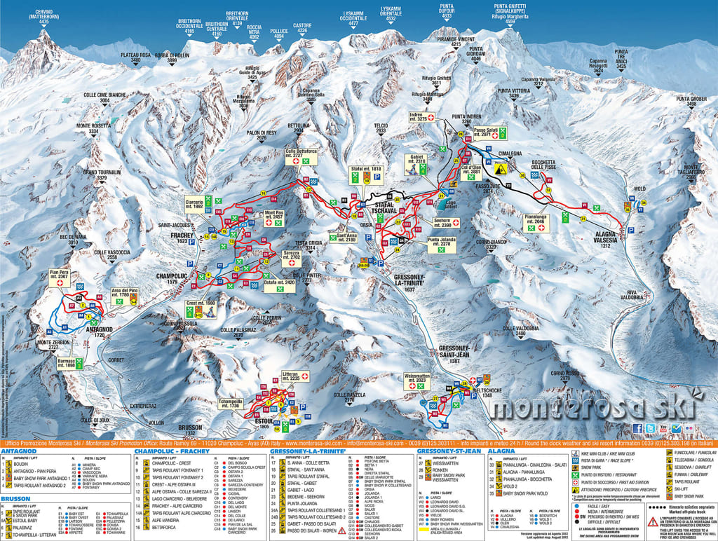 Skimap Champoluc