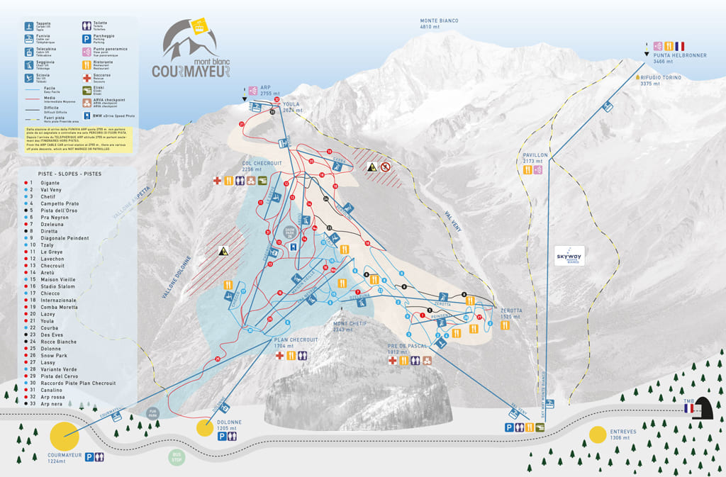 Skimap Courmayeur