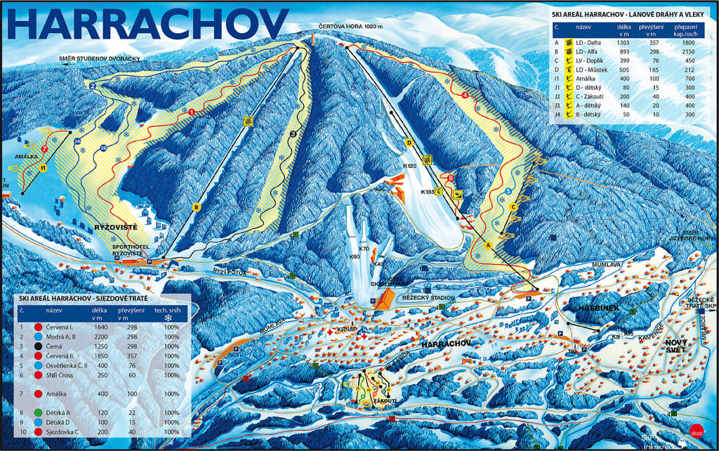 Skimap Harrachov