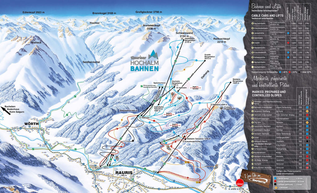 Skimap Rauris