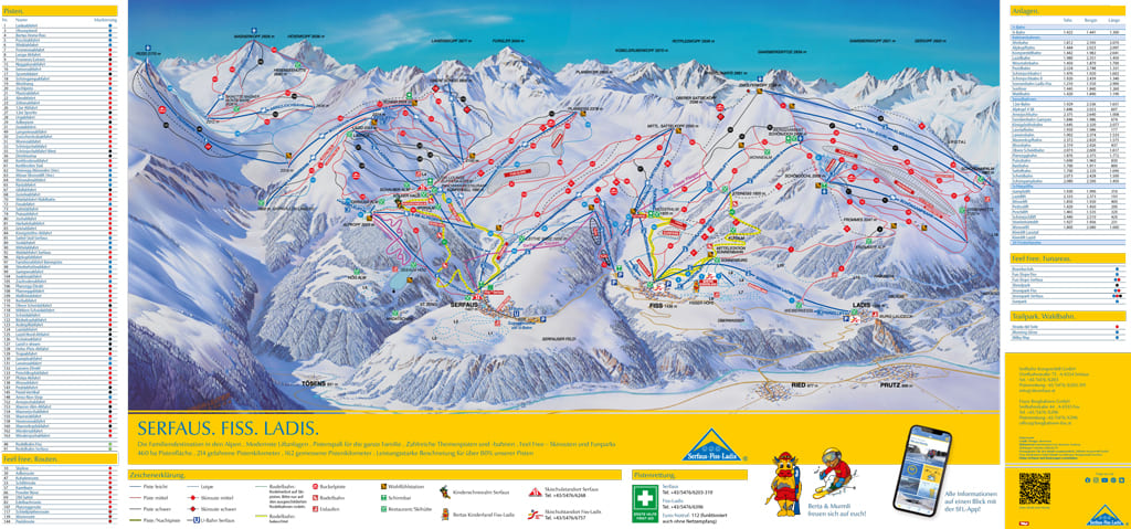 Skimap Serfaus