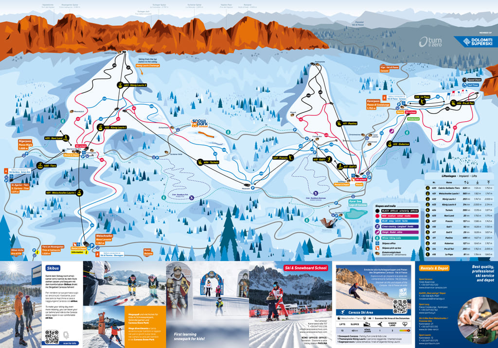 Skimap Welschnofen